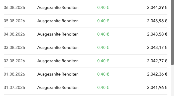 Tägliche Monefit-Renditen im Selbsttest: Ende Juli und Anfang August 2026 wurden jeweils rund 0,40 Euro gutgeschrieben.