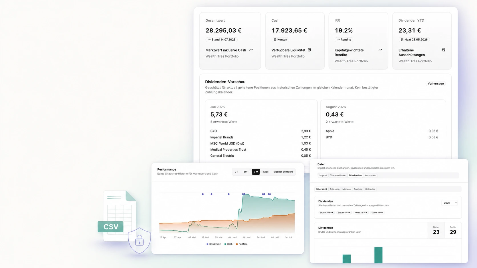 Wealth Très Erfahrungen: Warum ich einen kostenlosen Portfolio Tracker gebaut habe