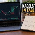 Kagels Trading Erfahrungen 2026: Mein 14-Tage-Test der CFD-Signale